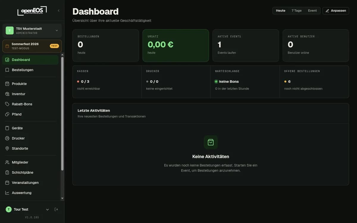 Dashboard with key figures and device status